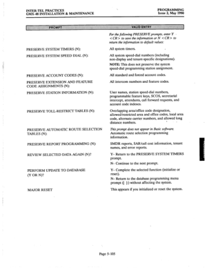 Page 306INTER-TEL PRACTICES ‘. 
GMX-48 INSTALLATION & MAINTENANCE PROGRAMMING 
Issue 2, May 1990 
PRESERVE SYSTEM TIMERS (N): 
PRESERVE SYSTEM SPEED DIAL (N): 
PRESERVE ACCOUNT CODES (N): 
PRESERVE EXTENSION AND FEATURE 
CODE ASSIGNMENTS (N): 
PRESERVE STATION INFORMATION (N): 
PRESERVE TOLL-RESTRICT TABLES (N): 
PRESERVE AUTOMAmC ROUTE SELECI-ION 
TABLES (N): 
PRESERVE REPORT PROGRAMMING (N): 
REVIEW SELECTED DATA AGAIN (N)? 
PERFORM UPDATE TO DATABASE 
(Y OR N)? 
MAJOR RESET 
For the following PRESERVE...