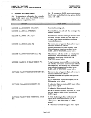 Page 308INTER-TEL PRACTICES PROGRAMMING 
GMX.48 INSTALLATION & MAINTENANCE Issue 2, May 1990 
B. [B] SMDR REPORTS (/SMDR) 
15.5 To 
determine the information that is included 
in the SMDR report, select B or /SMDR from the 
SMDR and error programming menu. 
15.6 To program the SMDR report contents, enter 
Y or N to any or all of the following options. End all 
entries with c CR 
> . 
RECORD ALL INCOMING CALLS (Y): 
RECORD ALL LOCAL CALLS (Y): 
RECORD ALL TOLL CALLS (Y): 
RECORD ALL DISA CALLS (Y): 
RECORD ALL...