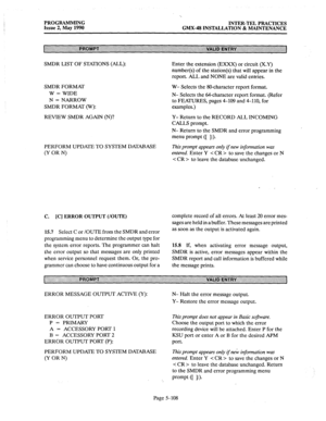 Page 309PROGRAMMING 
Issue 2, May 1990 INTER-TEL PRACTICES 
GMX-48 INSTALLATION & MAINTENANCE 
SMDR LIST OF STATIONS (ALL): Enter the extension (EXXX) or circuit (X.Y) 
number(s) of the station(s) that will appear in the 
report. ALL and NONE are valid entries. 
SMDR FORMAT 
W = WIDE 
N = NARROW 
SMDR FORMAT (W): 
REVIEW SMDR AGAIN (N)? W- Selects the 80-character report format. 
N- Selects the 64-character report format. (Refer 
to FEAWRES, pages 4-109 and 4-110, for 
examples.) 
Y- Return to the RECORD ALL...