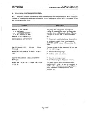 Page 311PROGRAMMING 
Issue 2, May 1990 INTER-TEL PRACTICES 
GMX-48 INSTALLATION Bz MAINTENANCE 
E. [E] ON-LINE ERROR REPORTS (/OLER) 
15.12 
A report of at least 20 error messages can be requested at any time using this program. Refer to the previ- 
ous page for an explanation of the types of messages. To reach this program, enter E or /OLER from the SMDR 
and error programming menu. 
ERROR OUTPUT PORT 
This prompt does not appear in Basic software. 
P = PRIMARY Choose the output port to which the error report...