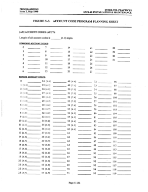 Page 337PROGRAMMING 
Issue 2, May 1990 INTER-TEL PRACTICES 
GMX.48 INSTALLATION dz MAINTENANCE 
FIGURE 53. 
ACCOUNT CODE PROGRAM PLANNING SHEET 
[AD] ACCOUNT CODES (ACCT): 
Length of all account codes is 
STANDARD ACCOUNT CODES: 
0 7 
1 8 
2 9 
3 10 
4 11 
5 12 
6 13 
FORCFD ACCOUNT CODES: 
0 24 [3.8] 
1 [l.l] 25 [4.1] 
2 [1.2] 26 [4.2] 
3 [1.3] 27 [4.3] 
4 [1.4] 28 [4.4] 
5 [I.51 29 [4.5] 
6 [1.6] 30 [4.6] 
7 [1.7] 31 [4.7] 
8 [1.8] 32 [4.8] 
9 [2.1] 33 [S.l] 
10 [2.2] 34 [5.2] 
11 [2.3] 35 [5.3] 
12 [2.4] 36...