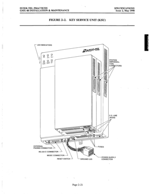 Page 35‘. INTER-TEL PRACTICES 
GMX-48 INSTALLATION & MAINTENANCE SPECIFICATIONS 
Issue 2, May 1990 
FIGURE 2-2. 
KEY SERVICE UNIT (KSU) 
\Y- LED INDICATORS 
‘ATION 
IIPHENOL- 
‘PE 
INNECTORS 
9 
). LINE 
CKS 
cn I Crw4HL PAGING CONNECTOR 
‘1 
RS-232-C CONNECTOR 
MUSIC CONNECTOR 
RESET SWITCH 1 
‘GROUNDIUG 
--OWER suppLy 
CONNECTOR 
Page 2-21  