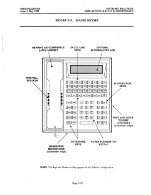 Page 36SPECIFICATIONS INTER-TEL PRACTICES 
Issue 2, May 1990 GMX-48 INSTALLATION & MAINTENANCE 
FIGURE 2-3. 24-LINE KEYSET 
HEARING AID-COMPATIBLE 
(HAC) HANDSET 
24 C.O. LINE 
KEYS 
OPTIONAL 
32-CHARACTER LCD 
INTERNAL 
SPEAKER 
 
10 SPEED-DIAL 
KEYS 
/ 
 
RING AND VOICE 
VOLUME 
CONTROLS 
(underneath edge) 
/ 
18 FEATURE 
1 P-KEY PUSHBUTTON 
HAND;FREE 
MICROPHONE 
(underneath edge) 
KEYS KEYPAD 
NOTE: The keys are shown as they appear in the default configuration. 
Page 
2-22  