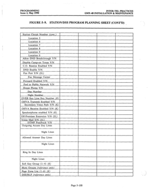 Page 351PROGRAMMING 
INTER-TEL PRACTICES 
Issue 2, May 1990 
GMX-48 INSTALLATION & MAINTENANCE 
FIGURE 5-9. STATION/DSS PROGRAM PLANNING SHEET (CONT’D) . 
Station Circuit Number (cont.) 
Location 5 
Location 6 
Location 7 
Location 8 
! 
! 
! 
Location 0 
Allow DND Breakthrough Y/N 
Disable Camp-on Tones Y/N 
C.O. Reseize Enabled Y/N 
DND Enable Y/N 
Fax Port Y/N (SL) 
I I 
I I 
Fax Message Center I I Forward Enabled Y/N ] 
! 
Fwd to Public Network Y/N 
House Phone Y/N 
Day Number 
Nieht Number 
, 
! I 
I 
I...