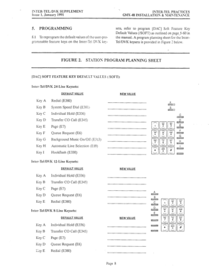 Page 435INTER.TEL:D\K SUPPLEMENT 
Issue 1, January 1991 ‘. 
INTER-TEL PRiCTICES 
GhIX-48 INSTx%LWTIOS s; >L&INTES.\SCE 
3. - PROGRAMMING 
5.1 To reprogram the default values of rhs user-pro- 
grarnmable feature keys on the Inter-T21 D1K key- 
sets, refer to program [DXC] Soft Fsature Key 
Default Values (/SOFT) as outlined on pase_j-60 in 
the manual. A program planning sheet for the Inter- 
Tel/DVK keysets is provided in Figure 3 below. 
FIGURE 2. 
ST_iTIOS PROGRAM PLANNING SHEET 
[D.iC] SOFT FEATURE KEY...