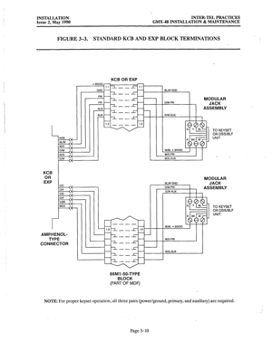 Page 49INSTALLATION INTER-TEL PRACTICES 
Issue 2, May 1990 CMX-48 INSTALLATION & MAINTENANCE 
FIGURE 3-3. STANDARD KCB AND EXP BLOCK TERMINATIONS 
KC6 OR EXP 
+30vcc- 
r, 1.1 1 - - 
GND - 
-- 
o/w PRI MODULAR 
JACK 
KCB 
OR 
EXP 
AMPHENOL- 
TYPE 
CONNECTOR 
- 
ASSEMBLY 
TO KEYSET 
OR DSS/BLF 
UNIT 
MODULAR 
11  jw,opRl 
66Ml do-TYPE 
BLOCK 
(PART OF MDF) 
NOTE: For proper keyset operation, all three pairs (power/ground, primary, and auxiliary) are required. 
Page 3-10  