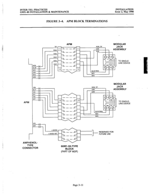 Page 50INTER-TEL PRACTlCES 
GMX-48 INSTALLATION & MAINTENANCE INSTALLATION 
Issue 2, May 1990 
FIGURE 3-4. APM BLOCK TERMINATIONS 
APM APM MODULAR 
11 1.1 n _ _ _n 1.1 7 TIP - W/BL TIP JALK 
LINE DEVICE 
1.2 1.2 
BL/W RING 
w/o 
W/G 
MODULAR 
W/BL TIP JACK 
TO SINGLE- 
LINE DEVICE 
AMPHENOL- 
TYPE 
CONNECTOR 66Ml-50-TYPE 
BLOCK 
(PART OF MDF) 
RESERVED FOR 
FUTURE USE 
Page 3-11  