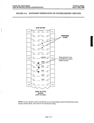 Page 52INTER-TEL PRACTICES 
GMX-48 INSTALLATION & MAINTENANCE INSTALLATION 
Issue 2, May 1990 
FIGURE 3-6. STANDARD TERMINATION OF UNUSED KEYSET CIRCUITS 
KCB OR EXP 
1.1 1 I I 
I-- 1.1 
I 
+ 30VDCfi , .2 
-- BRIDGING 
CLIPS 
Strap ground to pri- 
mary pair for unused 
keyset circuits 
66Ml-50-TYPE 
BLOCK 
(PART OF MDF) 
NOTE: To later install a station instrument on an unused keyset circuit that has been termi- 
nated as shown above, first remove the termination strap. 
Page 3-13  