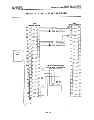 Page 59INSTALLATION 
Issue 2, May 1990 
‘. 
INTER-TEL PRACTICES 
GMX-48 INSTALLATION & MAINTENANCE 
FIGURE 3-9. HVRA CONNECTION TO THE MDF 
HVRA 
TERMINAL BLOCK 
OPX (7) LINE FROM 
APM 
TERMINAL BLOCK 
---- 
_--- 
---- 
UNIT 
-1 HVRA 
u 
_--- 
---- 
---- 
---- 
---- 
---- 
---- 
---- 
---- 
---- 
Page 3-20  