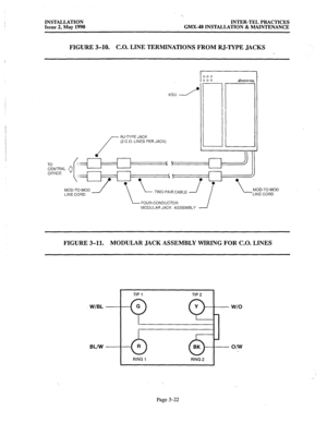 Page 61INSTALLATION 
INTER-TEL PRACTICES 
Issue 2, May 1990 GMX-48 INSTALLATION & MAINTENANCE 
FIGURE 3-10. C.O. LINE TERMINATIONS FROM RJ-TYPE JACKS 
TO 
CENTRAL 
OFFICE RJ-TYPE JACK 
(2 C.O. LINES PER JACK) 
I I 000 000 ZIMER-EL 
KSU /’ 
., 
MVU- I V-MVU / LINE CORD  TWO-PAIR CABLE / 
FOUR-CONDUCTOR 
MODULAR JACK ASSEMBLY -I \-_ lvlvu- I “-Nlwl LINE CORD 
FIGURE 3-11. MODULAR JACK ASSEMBLY WIRING FOR C.O. LINES 
W/BL 
BL/w 
TIP 1 
TIP2 
I 
RING 1 
RING 2 
I 
Page 3-22  