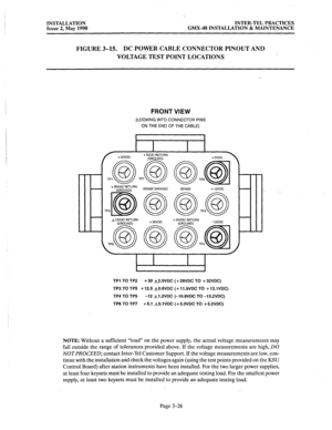 Page 67INSTALLATION INTER-TEL PRACTICES 
Issue 2, May 1990 GMX-48 INSTALLATION & MAINTENANCE 
FIGURE 3-15. DC POWER CABLE CONNECTOR PINOUT AND 
VOLTAGE TEST POINT LOCATIONS 
FRONT VIEW 
(LOOKING INTO CONNECTOR PINS 
ON THE END OF THE CABLE) 
&lZVDC RETURN + 3oVDC RETURN 
(GROUND) + 3ovDc 
(GROUND] -1PVDc 
TPl TO TP2 + 30 &2.0VDC (+ 28VDC TO + 32VDC) 
TP3 TO TP5 + 12.5 +O.GVDC (+ 1 i.OVDC TO + 13.1VDC) 
TP4 TO TP5 -12 +l.SVDC (-10.8VDC TO -13.2VDC) 
TP6 TO TP7 + 5.1 iyO.lVDC (+ 5.OVDC TO + 5.2VDC) 
. 
NOTE:...