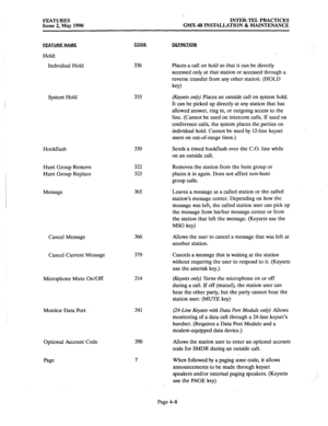 Page 98FEATURES INTER-TEL PRACTICES 
Issue 2, May 1990 GMX-48 INSTALLATION & MAINTENANCE 
FFATURE NAME 
Hold: 
CODE DEFlNlTlOY 
Individual Hold 336 Places a call on hold so that it can be directly 
accessed only at that station or accessed through a 
reverse transfer from any other station. (HOLD 
key) 
System Hold 335 
(@sets only) Places an outside call on system hold. 
It can be picked up directly at any station that has 
allowed answer, ring in, or outgoing access to the 
line. (Cannot be used on intercom...