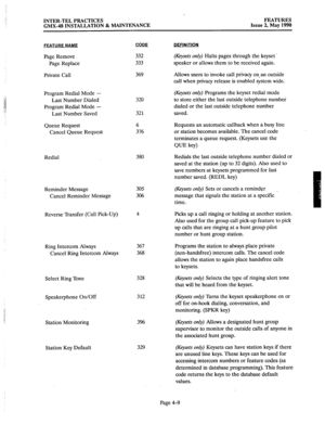 Page 99INTER-TEL PRACTICES FEATURES 
GMX-48 INSTALLATION & MAINTENANCE Issue 2, May 1990 
FEATURE NAME 
Page Remove 
Page Replace 
Private Call 
Program Redial Mode - 
Last Number Dialed 
Program Redial Mode - 
Last Number Saved 
Queue Request 6 
Cancel Queue Request 376 
Redial 380 
CODE 
332 
333 
369 
320 
321 
Reminder Message 
Cancel Reminder Message 
Reverse Transfer (Call Pick-Up) 305 
306 
4 
Ring Intercom Always 367 
Cancel Ring Intercom Always 368 
Select Ring Tone 328 
Speakerphone On/Off 312...