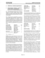 Page 30SPECIFICATIONS 
Issue 2, May 1990 ‘,. 
INTER-TEL PRACTICES 
GMX-48 INSTALLATION & MAINTENANCE 
5. OPTIONAL SYSTEM EQUIPMENT 
A. PROGRAMMING TERMINAL, SMDR/SAR 
OUTPUT DEVICE, AND REMOTE 
MAINTENANCE MODEM REQUIREMENTS 
5.1 The 
programming terminal and the output de- 
vices for the station message detail recording 
(SMDR) and system activity report (SAR) features 
must have the characteristics described in the follow- 
ing paragraphs. 
5.2 If using the port on the KCB, the terminal or 
output device must...