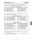 Page 322INTER-TEL PRACTICES 
GMX-48 INSTALLATION & MAINTENANCE PROGRAMMING Issue 2, May 1990 
19.5 
After the help menu has been displayed, the terminal sends the message TYPE A PERIOD TO TERMI- 
NATE HELP, ANY OTHER TO CONTINUE. If you continue, the following menu appears. 
r 
CFCB 
COCB 
DCBD 
DCBS 
DDBF 
ICCB FORMATTED CONTROL BLC 
:KS 
PRINT DYNAMIC CNF-CCB KCBD PRINT DYNAMIC KEYSET CB 
PRINT DYNAMIC CO-CCB KCBS PRINT STATIC KEYSET CB 
PRINT DYNAMIC DSS CB LCBD PRINT DYNAMIC CO-LCB 
PRINT STATIC DSS CB 
LCBS...