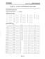 Page 337PROGRAMMING 
Issue 2, May 1990 INTER-TEL PRACTICES 
GMX.48 INSTALLATION dz MAINTENANCE 
FIGURE 53. 
ACCOUNT CODE PROGRAM PLANNING SHEET 
[AD] ACCOUNT CODES (ACCT): 
Length of all account codes is 
STANDARD ACCOUNT CODES: 
0 7 
1 8 
2 9 
3 10 
4 11 
5 12 
6 13 
FORCFD ACCOUNT CODES: 
0 24 [3.8] 
1 [l.l] 25 [4.1] 
2 [1.2] 26 [4.2] 
3 [1.3] 27 [4.3] 
4 [1.4] 28 [4.4] 
5 [I.51 29 [4.5] 
6 [1.6] 30 [4.6] 
7 [1.7] 31 [4.7] 
8 [1.8] 32 [4.8] 
9 [2.1] 33 [S.l] 
10 [2.2] 34 [5.2] 
11 [2.3] 35 [5.3] 
12 [2.4] 36...