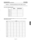 Page 356INTER-TEL PRACTICES PROGRAMMING 
GMX-48 INSTALLATION & MAINTENANCE Issue 2, May 1990 
FIGURE 5-9. STATION/DSS PROGRAM PLANNING SHEET (CONT’D) 
[DBA] DSWBLF I1 ZNTIFICATION (DSS): 
DSSlBLF ASSOCIATED KEYSET 
CIRCUIT NO. STATION CIRCUIT NO. 
DSS/BLF 1 
DSYBLF 2 
DSSIBLF 3 
DSS/BLF 4 
DSS/BLF 5 
[DBB] DSS/BLF KEY ASSIGNMENTS (DKEY): Enter the station intercom number or hunt grohp pilot 
number associated with each key. 
6 
7 
8 
9 
10 
Page 5-155  