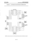 Page 49INSTALLATION INTER-TEL PRACTICES 
Issue 2, May 1990 CMX-48 INSTALLATION & MAINTENANCE 
FIGURE 3-3. STANDARD KCB AND EXP BLOCK TERMINATIONS 
KC6 OR EXP 
+30vcc- 
r, 1.1 1 - - 
GND - 
-- 
o/w PRI MODULAR 
JACK 
KCB 
OR 
EXP 
AMPHENOL- 
TYPE 
CONNECTOR 
- 
ASSEMBLY 
TO KEYSET 
OR DSS/BLF 
UNIT 
MODULAR 
11  jw,opRl 
66Ml do-TYPE 
BLOCK 
(PART OF MDF) 
NOTE: For proper keyset operation, all three pairs (power/ground, primary, and auxiliary) are required. 
Page 3-10  