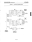 Page 50INTER-TEL PRACTlCES 
GMX-48 INSTALLATION & MAINTENANCE INSTALLATION 
Issue 2, May 1990 
FIGURE 3-4. APM BLOCK TERMINATIONS 
APM APM MODULAR 
11 1.1 n _ _ _n 1.1 7 TIP - W/BL TIP JALK 
LINE DEVICE 
1.2 1.2 
BL/W RING 
w/o 
W/G 
MODULAR 
W/BL TIP JACK 
TO SINGLE- 
LINE DEVICE 
AMPHENOL- 
TYPE 
CONNECTOR 66Ml-50-TYPE 
BLOCK 
(PART OF MDF) 
RESERVED FOR 
FUTURE USE 
Page 3-11  