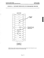 Page 52INTER-TEL PRACTICES 
GMX-48 INSTALLATION & MAINTENANCE INSTALLATION 
Issue 2, May 1990 
FIGURE 3-6. STANDARD TERMINATION OF UNUSED KEYSET CIRCUITS 
KCB OR EXP 
1.1 1 I I 
I-- 1.1 
I 
+ 30VDCfi , .2 
-- BRIDGING 
CLIPS 
Strap ground to pri- 
mary pair for unused 
keyset circuits 
66Ml-50-TYPE 
BLOCK 
(PART OF MDF) 
NOTE: To later install a station instrument on an unused keyset circuit that has been termi- 
nated as shown above, first remove the termination strap. 
Page 3-13  