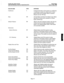 Page 97/ INTER-TEL PRACTICES 
GMX-48 INSTALLATION & MAINTENANCE 
FEATURE NAME 
Conference 
CODE 
5 
Data 
Default Volumes 
Directories: 
System Directory 
CO. Directory 308 
Display Date and Time 
Do-Not-Disturb 370 
Cancel Do-Not-Disturb 371 
Do-Not-Disturb On/Off 372 
Feature Key Default 325 
Feature Key Programming 327 
Feature Key Display 326 
Handsfree Disable 
Handsfree Enable 
Headset Enable 315 
Headset Disable 316  340 
394 
307 
300 
310 
311 FEATURES 
Issue 2, May 1990 
DEFINITION 
Connects from...