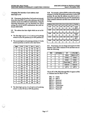 Page 13INTER-TEL PRACTICES 
IMX/GMX 256/832 ATI’ENDANT COMPUTER CONSOLE SPECIFICATIONS & INSTUTION 
Issue 1, November 1994 
 I 
. ...,,:, Changing The Interface Card Address And 
Interrupt Level 
3.8 Ifnecessary, the Interface Card canbe set at an ad- 
dress other than $300. To use other addresses, the Sl DIP 
switches can be set in different combinations. Using the 
following information, you can determine the correct 
settings for all 64 On/Off combinations that yield ad- 
dresses $200-$3F8. 
3.9 The address...