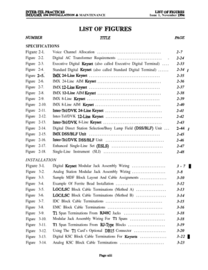 Page 11lNTEx-TELPRAcTIcEsLIST OFFIGURJSIM.X/GMX 256INS‘E4LLATION & MAINTENANCEIssue 1, November 1994
LIST OF FIG-URIZS
iWMBER
SPECIFICATIONSFigure 2-l.
Figure 2-2.
Figure 2-3.
Figure 2-4.
Figure 
2-5,
Figure 2-6.
Figure 2-7.
Figure 2-8.
Figure 2-9.
Figure 2-10.
Figure 2-11.
Figure 2-12.
Figure 2-13.
Figure 2-14.
Figure 2-15.
Figure 2-16.
Figure 2-17.
Figure 2-18.
TlTLE
Voice Channel Allocation....................................
Digital AC Transformer Requirements..........................
Executive Digital...