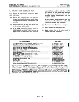 Page 103IrJTER-TELPRACTICESINSTALLATION
IM.X/GMX 256 INSTALLATION & MAINTENANCEIssue 1, November 1994
D.STATION LOOP RESISTANCE TEST
5.18Perform the loop resistance test for each station
cable individually.
(1)
(2)
(3)Ensure that bridging clips have not been
installed on the station blocks and that the station
instrument is not connected to the modular jack
assembly.
Place a short across the RED and GREEN wires
on the modular jack assembly.
At the 
-&DF, measure the resistance across the
WHlTE/BLUE and...