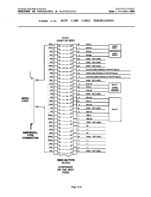 Page 105INTER-TELPRACTICESIMX/GMX 256 INSTALLATION & MAINTENANCEINSTALLATIONIssue 1, November 1994FIGURE 3-20.
RCPU CARD CABLE TERMINATIONS
RCPU
CARD
41
r
RCPU
(PART OF MDF)
AMPHENOL-
CONz:TOR
L
-
-
-
--36
RB-CJr .- 11R2ENcJA1- 37Jr ,DGNC FJarusEc)
- 12NC-II-
--38
NCr- 13NC1-3SDcxcJ (NoTus=)1- 14NC1-40NC1- 16NC
66Mi40-TYPE
BLOCK
(CONTINUED
ON THE NEXT
PAGE)
Page 3-31 