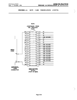 Page 106INSTALLATION
Issue 1, November 1994xNTER-TELPRAcTIcJ3sIMX/GMX 256 INS~TION & MAINTENANCE
FIGURE 3-20.RCPU CARD TERMINATIONS (CONT’D)
RCPU
CARDRCPU
(CONTINUED FROM
THE PREVIOUS
PAGE)
25
r-lI
AMPHENOL-
TYPE
CONNECTOR
42NC--Ll--II,, NC
-1,-44NC-- 10NC
66Ml-!5O=lYPE
BLOCK
(PART OF 
MDF)Page 3-32 