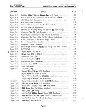 Page 12LIST OFFIGURESINTER-TELPRACTICES
Issue 1, November 1994lMX/GMX 256 INS-TION & MAINTENANCE
h”UMBER
Figure3-15.
Figure3-16.
Figure3-17.
Figure3-18.
Figure3-19.
Figure3-20.
Figure3-21.
Figure3-22.
Figure3-23.
Figure3-24.
Figure3-25.
Figure3-26.
Figure3-27.
Figure3-28.
Figure3-29.
mFigure3-30.
Figure3-31.
Figure3-32.
Figure3-33.
Figure3-34.
Figure3-35.
Figure3-36.
Figure3-37.I
Figure Figure Figure Figure Figure3-38. 3-39. 3-40. 3-41. 3-42.
Figure3-43.
Figure3-44.
Figure3-45.
Figure3-46.
Figure3-47....