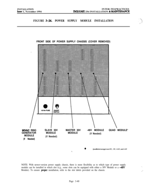 Page 114INSTALLATIONIssue 1, November 1994INTER-TELPRACTICESIMX/GMX 256 INSTALLATION & MAINTENANCE
FIGURE 3-26.POWER SUPPLY MODULE INSTALLATION: .-“,/
FRONT SIDE OF POWER SUPPLY CHASSIS (COVER REMOVED)
9OVAC RING
GENERATOR
MODULE
(If Needed)
SLAVE 30V
MODULE
(If Needed)
MASTER 30V
MODULE-48V MODULEQUAD MODULE*
(If Needed)
l QuadModulesupplies+5V,-5V,+12V,and-l2V
NOTE: With newer-version power supply chassis, there is more flexibility as to which type of power supply
module can be installed in which slot (e.g.,...
