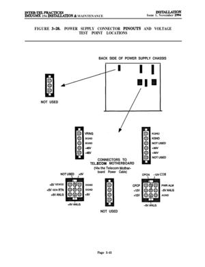 Page 117lNTER-TELPRACTIcEsIMX/GlWX 256 INSTALLA~ON & MAINTENANCE
INfTIALLATIONIssue 1, November 1994
FIGURE 3-28.POWER SUPPLY CONNECTOR PINOUTS AND VOLTAGE
TEST POINT LOCATIONS
BACK SIDE OF POWER SUPPLY CHASSIS
NOT USED
VFIINGBGND
BGND
-48V
-48V
TELCONNECTORS TO.ECOM MOTHERBOARD
NOTUSED +5V
(
ia the Telecom Mother-
board Power Cable)
COM
+sV SENSE
+sV SEN KIN
+5VANLGDGND
DGND+SV
CPCP
+12v
+12v
PVVRALM
-5vANLGAGND
NOT USED
Page 3-43 