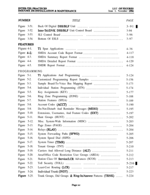 Page 13LIST OFFIGURES
Issue 1. November 1994
NUMBERTITLEPAGE
Figure 3-51.Back Of Digital DSS/BLF Unit...............................
Figure 3-52.Inter-Tel/DVK DSS/BLF Unit Control Board....................
Figure 3-53.
SLI Control Board..........................................
Figure 3-54.Bottom Of ESLS...........................................
FEATURESFigure 4-l.
Tl Span Applications........
...............................
Figure 4-2.-
SMDA Account Code Report Format...........................
Figure 4-3....