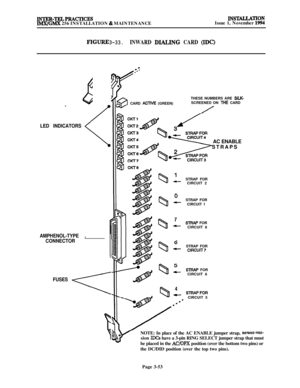 Page 127INTER-TELPRACTIcEsIMWGMX 256 INSTALLATION & MAINTENANCElN!S’MLLATIONIssue 1, November 1994
IfIG- 3-33.INWARD DIATJNG CARD (IDC)
6
LED INDICATORS
- <
AMPHENOL-TYPE
CONNECTOR.
.
FUSES
-=c
FTHESE NUMBERS ARE 
SILK-CARD 
ACTWE (GREEN)SCREENED ON THE CARD
AC ENABLE
STRAPS
STRAP FOR
ClRCUlT 2
STRAP FOR
ClRCUlT 1
STFW FOR
ClRCUlT 87
b-
6
FD-
5
b-STRAP FOR
ClRCUll7
SlRAP FOR
ClRCUlT 8
4- STRAPFORClRCUlT 5
NOTE: In place of the AC ENABLE jumper strap, 
newer-ver-sion 
lDCa have a 3-pin RING SELECT jumper strap...