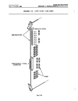 Page 130INSTALLATIONIssue 1, November 1994
INTER-TELPRACTKES
IMX/GMX 256 INS-TION & MAINTENANCE
,~..
FIGURE 3-35.LOOP START CARD (LSC)?
j
INDICATORS
6
