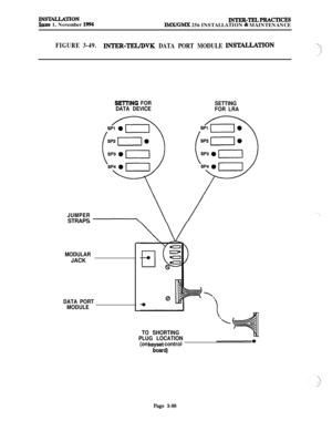 Page 162INS’lXLJATIONIssue 1, November 1994lNTER-TELPRACTICESIMX/GMX 256 INSTALLATION & MAINTENANCE
FIGURE 3-49.INTER-TEL/DVK DATA PORT MODULE INS’ll4LLXI’ION~‘\
i2’
JUMPERSTRAPS
SITING FOR
SETTING
DATA DEVICE
FOR LRA
MODULARJACK
DATA PORT
MODULE
TO SHORTING
PLUG LOCATION
(on 
keyset control
b-4
Page 3-88 