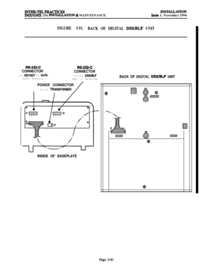 Page 165INTER-TELPRAcTKJ3sIMX/GMX 256 INS1’ALLATION & MAINTENANCEINsTALLATlONIssue 1, November 1994
FIGURE 3-51.
BACK OF DIGITAL DSS/BLF UNIT
m-232-cM-232-C
CONNECTOR
CONNECTORTO 
KEYSET PC DATATO 2ND DSS/BLFPORT MODULE
UNIT, IF INSTALLED
I
POWER CONNECTORTO AC 
TFIANSFORMER/
INSIDE OF BASEPLATEBACK OF DIGITAL 
DSS/BLF UNIT
.:::::.:::::.
El::::::::s>;f:::::$:.:2..:::::s;:::;:.::::::fr..:$g$
8
Qi:)Z.g$$:.:z.p
l-1
Jt+
:::::::. . . . . . . . . . .
J’ AEl.$$$g
.,.A. . . . . . . . . .. . . . . . . . . . . .. .. . . ....