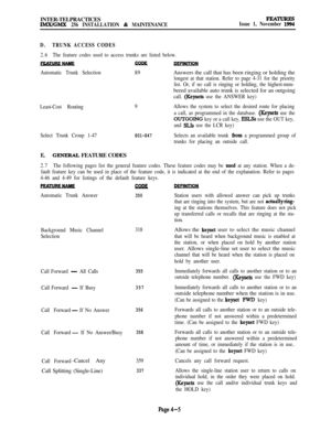 Page 179INTER-TELPRACTICESIMX/GMX 256 INSTALLATION & MAINTENANCE
FEATuREsIssue 1, November 1994
D.TRUNK ACCESS CODES
2.6The feature codes used to access trunks are listed below.
FAmP’= NAME
Automatic Trunk Selection89Answers the call that has been ringing or holding the
longest at that station. Refer to page 4-31 for the priority
list. Or, if no call is ringing or holding, the highest-num-bered available auto trunk is selected for an outgoing
call. (Keysets use the ANSWER key)
Least-Cost Routing9Allows the...