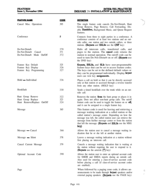 Page 180INTER-TELPFtACTICEslMX/GMX 256 INS~TION & MAINTFMANCE
Cancel Misc. Operations395
Conference
5
Do-Not-Disturb370
Do-Not-Disturb Cancel371
Do-Not-Disturb Mode On/Off372
Feature Key Default325
Feature Key Display326
Feature Key Programming327Hold 
- Individual336
Hookflash
330
Hunt Group Remove
322
Hunt Group Replace323
Hunt Remove/Replace On/Off324
Message365
Message 
- Cancel
Message 
- Silent
Cancel Current Message
Optional Account Code
Page366
378
379
390
DF~NQlQN
This single feature code cancels...