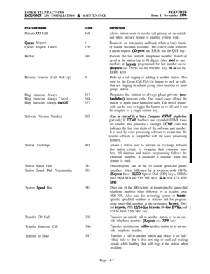 Page 181INTER-TELPRACTICESIMX/GMX 256 INSTALLATION & MAINTENANCEFEATURESIssue 1, November 1994Private 
Co Call
Queue Request
Queue Request Cancel369
6
376
LF~NWi?ld
Allows station users to invoke call privacy on an outside
call when privacy release is enabled system wide.Requests an automatic callback when a busy trunk
or station becomes available. The cancel code removes
a queue request. 
(Keysets and ESLSs use the QUE key)Redial
Reverse Transfer (Call Pick-Up)3804Redials the last outside telephone number...