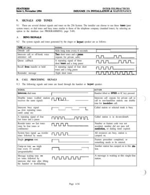 Page 228INTER-TELPRACTICESIMX/GMX 256 BWIALLATION & MAINTENANCE
9.SIGNALS AND TONES._
9.1There are several distinct signals and tones on the 256 System. The installer can choose to use these tones (pure
system tones), or dial tones and busy tones similar to those of the telephone company (standard tones), by selecting an
option in the database (see PROGRAMMING, page 5-69).A. 
RINGSIGNALS
9.2The system signals and tones generated by the ringer or keyset speaker are as follows.
TYPE OF CALLSIGNAL
Outside callSiile...