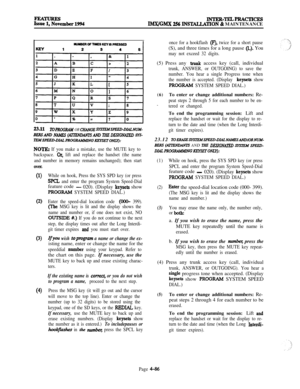 Page 260INTER-~PRACTICESlMX/GMX 256 INSmTION 2% MAINTENANCE
23.nTOPROGRAM OR CHANGE .WYlEbfSPERD-DL4LNuM
BRRSAND NAMES @.llENVANlSAh’D lFiEDESIGN~ SYS-
lE.MSPEED-DLALPROGRAMMNGKEYSETOW:
NOTE: If you make a mistake, use the MUTE key to
backspace. 
Or, lift and replace the handset (the name
and number in memory remains unchanged); then start
over.
(1)
(2)
(3)
(4
While on hook, Press the SYS SPD key (or press
SPCL and enter the program System Speed-Dialfeature code
- 020). (Display keysets show
PROGRAM SYSTEM SPEED...