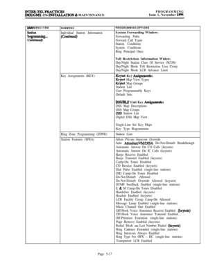 Page 316INTER-TRLPRACTICRSlMX/GMX 256 INSTALLATION & MAINTENANCEPROGRAMMJNGIssue 1, November 1994
WIN MENU ITEM
MiOll
?rogramming...
‘CoPlrid)
SUBMENU
Individual Station Information
(Conlid)
PROGRAMMING OPTIONSSystem Forwarding Window:
Forwarding Paths
Forward Call Types
Station Conditions
System Conditions
Ring Principal Once
Key Assignments (KEY)Toll Restriction Information Widow:
Day/Night Station Class Of Service (SCOS)
Day/Night Mode Toll Restriction User Croup
Day/Night Mode LCR Advance Limit
Keyset Key...