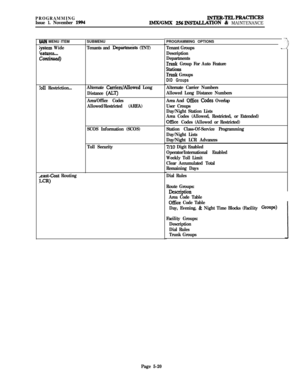 Page 319PROGRAMMINGIssue 1. November 1994INTER-TELPRACTICES
IMXIGMX 256INSTALLATION & MAINTENANCE
WIN MENU ITEM
;ystem Wide
‘eatures...
Conlinued)
roll Restriction...
kast-Cost Routing
FR)SUBMENU
Tenants and -Departments (TNT)
Alternate 
Carriers/Allowed Long
Distance 
(ALT)
Area/Office Codes
Allowed/Restricted (AREA)
SCOS Information (SCOS)
Toll SecurityPROGRAMMING OPTIONS
Tenant Groups
Description
Departments
Ihnk Group For Auto Feature
StAiOIlS
rmnk Groups
DID Groups
Alternate Carrier Numbers
Allowed Long...