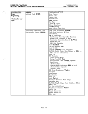 Page 320PROGRAMMINGIssue 1, November 1994
Individual Trunk (INDT)
Trunk Groups, DID Groups, And
Ring-In/Answer Patterns 
(TRNK)Group Number
Receive Gain
Transmit GainHybrid Balance
E&M Interface
Start Type
Current 
DT Detect
Relaxed Ring Detect
DTMF Signaling
Ignore Answer Supervision
Trunk Group Programming 
Wmdow
Trunk Group Description & Name
Tenant Group
E & M Trunk Group:
Call Routing (Auto Ring-In/Dial Repeating)
Reorder Tone (Continuous or Burst)
Handshaking (Immediate, Delayed, 
Gr Wink)
Return Dial...