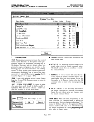 Page 376INTER-~PRACTICESlMX/GMX 256 DMALLATION & MAINTENANCEPROGRAMMINGIssue 1, November 1994
&tions Setup &it
Description
astern Timer ListValue Units
Range
Camp-On Tone
CO 
Hookfiash
CO Ke-Seize
CO-CO Disconnect
Conference-Hold
Data Wait
DialTone Wait
DialInitiation 
- Keyset
DialInitiation - SL-Set
15
60
3
35
5
30
2
15
10
SW.
100th
SW.
100th
Min.
SW.
SW.
Sec.
Sec.
5-255
2-250
l-15
2-250
l-255
l-255
l-50
5-30
5-30
J.
-010.85 There are programmable timers that control
various system functions. In the System...