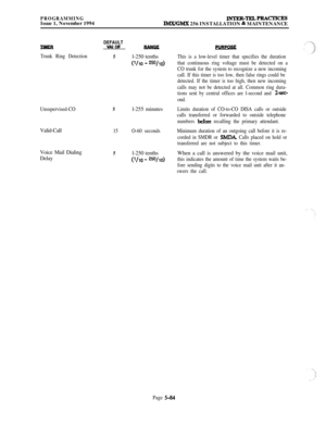 Page 383PROGRAMMINGIssue 1, November 1994INrRR-TRLPRACTICESIMX/GMX 256 INSTALLATION & MAINTENANCE
DEFAULTVA1 IIF
Trunk Ring Detection5
Unsupervised-CO5Valid-Call
15Voice Mail Dialing
Delay
5l-250 tenths
v/10 ~250/10)l-255 minutes
O-60 secondsl-250 tenths
(/lo- *wlo)
This is a low-level timer that specifies the duration
that continuous ring voltage must be detected on a
CO trunk for the system to recognize a new incoming
call. If this timer is too low, then false rings could be
detected. If the timer is too high,...