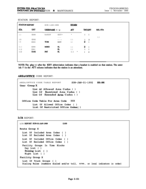 Page 450fNlERJgR44CTICESSTALLATION & MAINTENANCEPROGRAMMINGIssue 1, November 1994
STATION REPORT:
STAI-IONREPO~
Sl-AExr
1.1El00
13El02
1.4El03..
11.1El80
11.2El81
113
El82SUN-l-JAN-1989
I-lmmf
USERNAME EQAl-r
SANDYKEY+
lDss
KEY
1.1
TOMKEY1.1
SL1.1SL1.1
PtSl-SL1.1 -
mT/DITRELSTA1 1
1.11 2
2 1
2 1
1 1
1 2
NOTE: The plus (+) after the KEY abbreviation indicates that a headset is enabled on that station. The aster-
isk (*) in the 
KIT column indicates that the station is an attendant.
AREA/OF’FICE CODE...