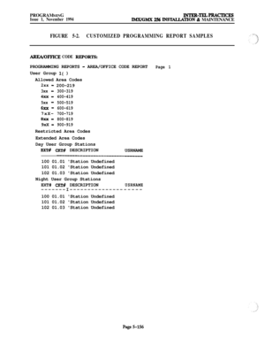 Page 455PROGRAMMINGIssue 1, November 1994INTER-TELPRAcrrCEsIMX/GMX 256 lNSTALLATION & MAINTENANCE
FIGURE 5-2.CUSTOMIZED PROGRAMMING REPORT SAMPLES
AREA/OJ?FICE CODE RJZPOR’IS:PROGRAMMING REPORTS 
- AREA/OFFICE CODE REPORTPage 1User Group 
l( )
Allowed Area Codes
2xx- 200-219
3xx -300-319
4xx -400-419
5xx 
-500-519
6xx -600-6197xX-
700-719
8xx -800-8199xX 
-900-919Restricted Area Codes
Extended Area Codes
Day User Group Stations
EXT# CKT# DESCRIPTION
USRNAME
I-----__-------------~-100 01.01 Station Undefined
101...